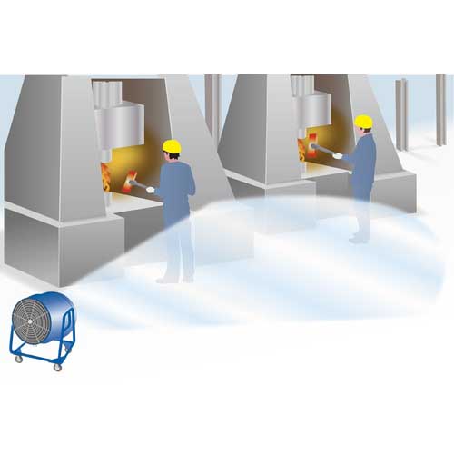 鎌倉 強力送風機ブルージェットファン ブルージェットライト 単相100V BJ-4041-100V