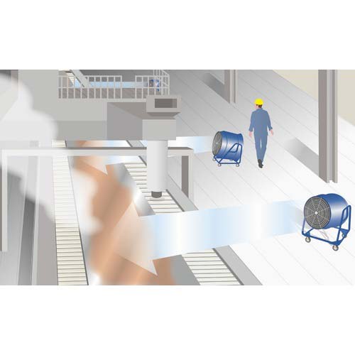 鎌倉 【都度見積品】 強力送風機ブルージェットファン ブルージェット 60Hz BJ-6341-60HZ