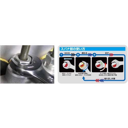 TONE 両口スパナ クイックスパナ 二面幅17×19mm 全長210mm DSQ-1719