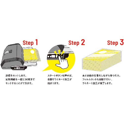 ジービーシー オートフィードラミネーター GLMFOTON30