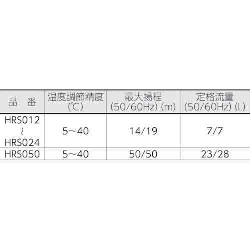 SMC 循環液温調装置 サーモチラーコンパクトタイプ (空冷式・AC200V) HRS018-A-20