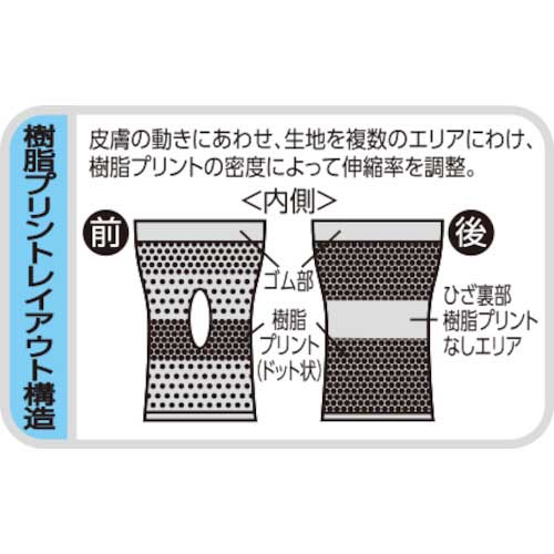 ピップ プロ・フィッツサポーター ひざ用LL PS273