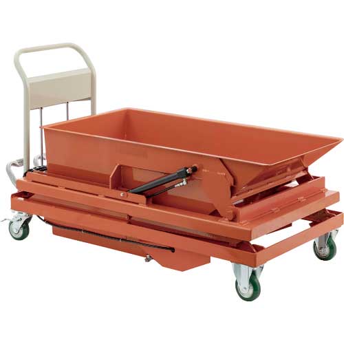 TRUSCO ダンプタイプスクラップ台車 1段式 TBTS-250