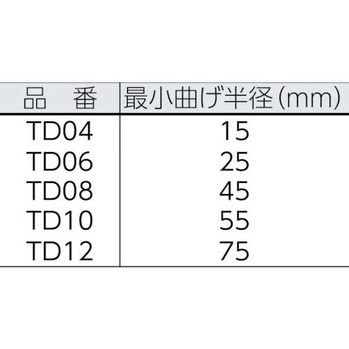 SMC 軟質フッ素樹脂チューブ 10×7.5mm 20m TD1075-20