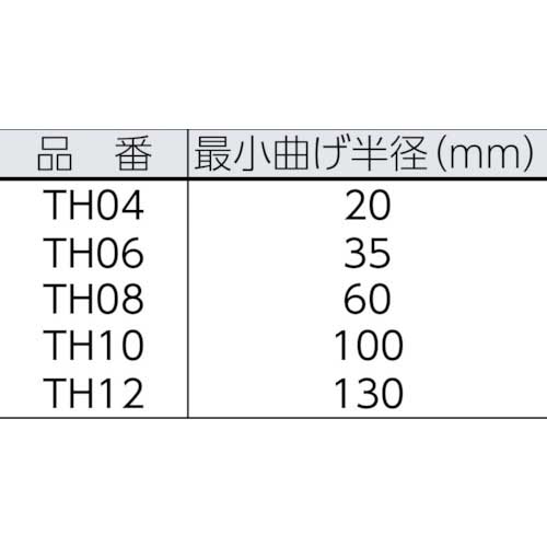 SMC FEPチューブ(フッ素樹脂) 10×8mm 20m 半透明 TH1008N-20の通販