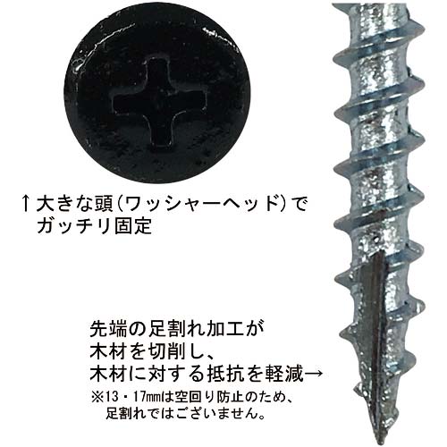 DAIDOHANT SHC 木工用造作ビス おさえ上手 黒 4.2x13 (120本入