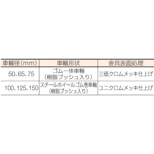 ハンマー 軽量キャスター 旋回式ゴム車輪 125mm ストッパー付 4132S-1R125