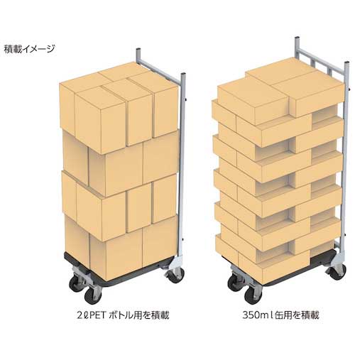 【廃番】サンコー ネスティング台車 800225 ネス台車6655 グレー 80022501-GL803