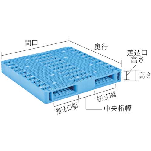 【廃番】サンコー 樹脂パレット(両面二方差し) プラスチックパレット 816950 R2-1313-2 ライトブルー 間口1300×奥行1300×高さ140mm 81695001BL510