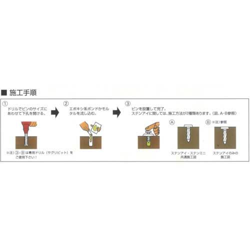 KM ステンミニ・標示盤 HE-1