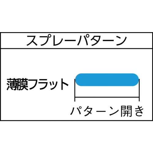 アネスト岩田 スプレーガン(重力式) KIWAMI4 センターカップ ノズル口径Φ1.4mm パターン開き310mm KIWAMI4-V14WB2