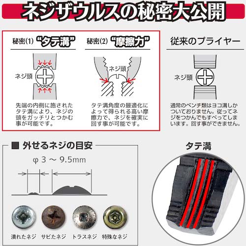 ENGINEER ネジザウルスSE PZ-22