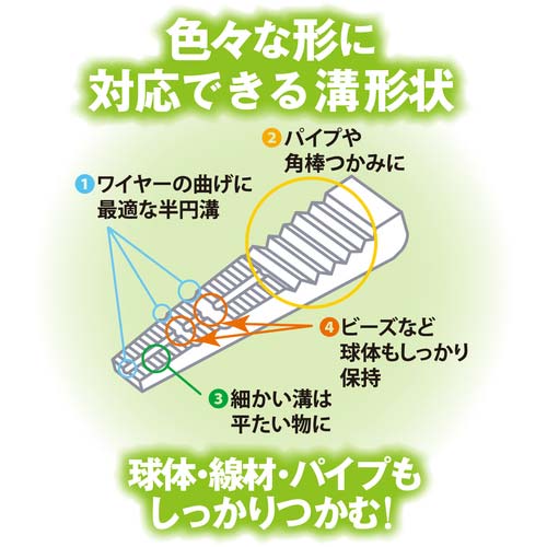 TTC ラジぷら RP-125SC-S