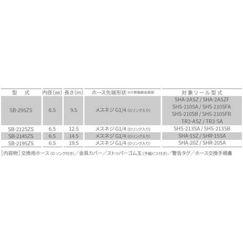TRIENS 交換用耐火花性ソフトホース 内径6.5mm×9.5m(継手専用) SB-295ZS