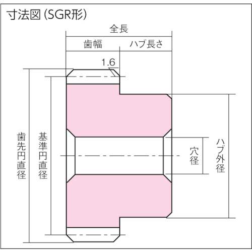 KG S45C歯研平歯車 SGRシリーズ SGR2S38B-2018 形状B1 モジュール2 歯数38 SGR2S 38B-2018