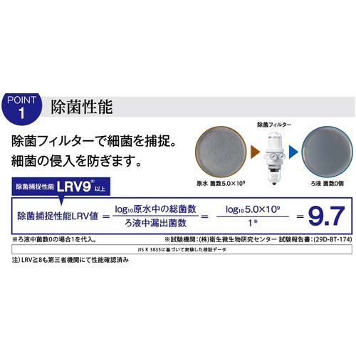 前田シェル エアフィルター 3in1マルチ・ドライフィルタースケルトンRc3/4インチ SKT-110A-AB