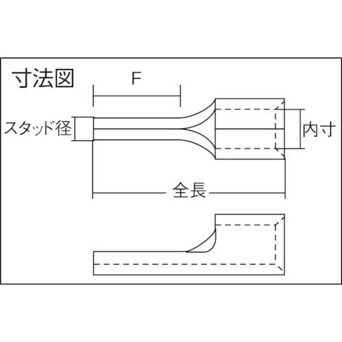 ニチフ 環境配慮形 絶縁被覆付圧着端子 (TC形)棒形 TMEX TC-1.25-16-CLR (100P)