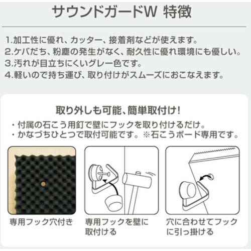 YAHATA サウンドガードW 50 910X1820 YHI-SDGD-910X1820