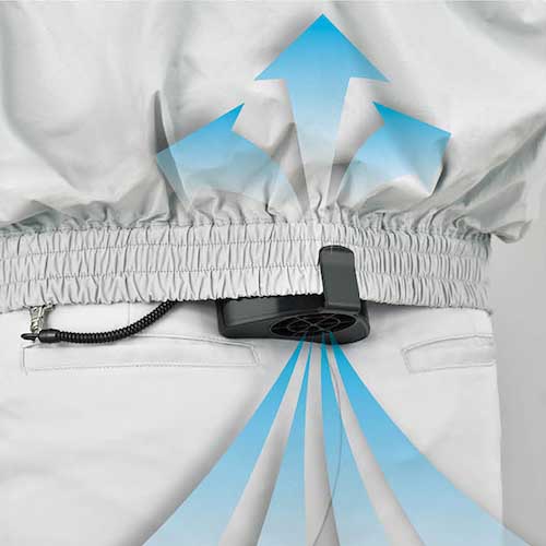 【廃番】緑十字 熱中症予防対策商品 爽快ジェットファン3(バッテリー一体型) ブラック 83×102×66mm 375653