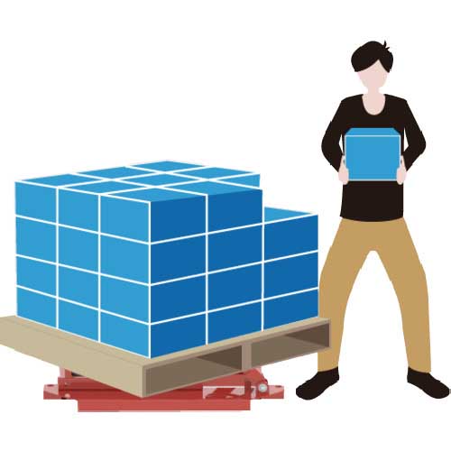 ダンディ スプリング式パレット回転台 パレットレベラー1400kg 1108パイ PAL-360 1400KG