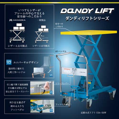 ダンディ スチール製リフト台車 足踏み油圧ジャッキ式 500kg W910×D600 UDA-500