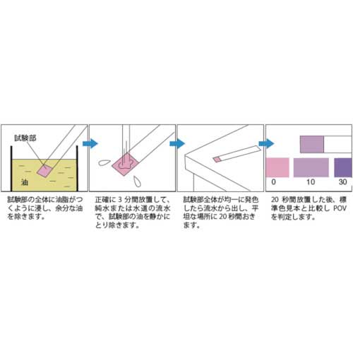 SIBATA POV試験紙 50入 080570-811