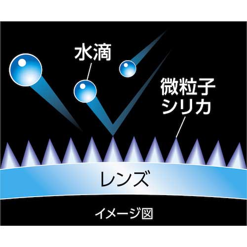 SOFT99 スポルファ レインホッパー 20681