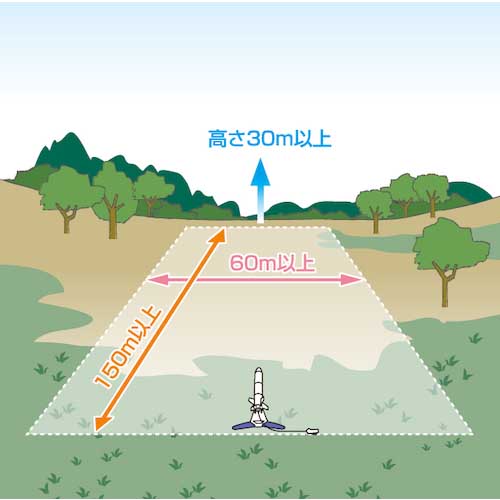 タカギ ペットボトルロケット製作キットII A400