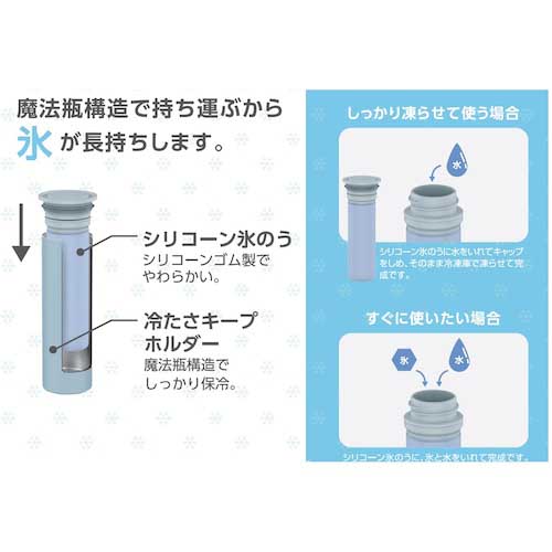 【廃番】ピーコック魔法瓶 ミニアイスパック(携帯氷のう)アッシュホワイト ABB-15 AH