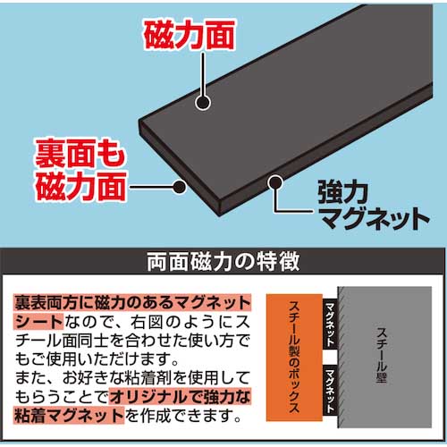 マグエックス 強力両面多極シート「マグネットホルダー」無地 AS-200の