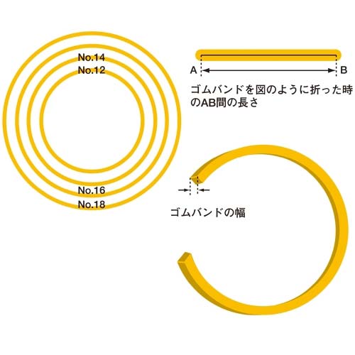 JTX 192292)輪ゴムNo.16 100g B105J