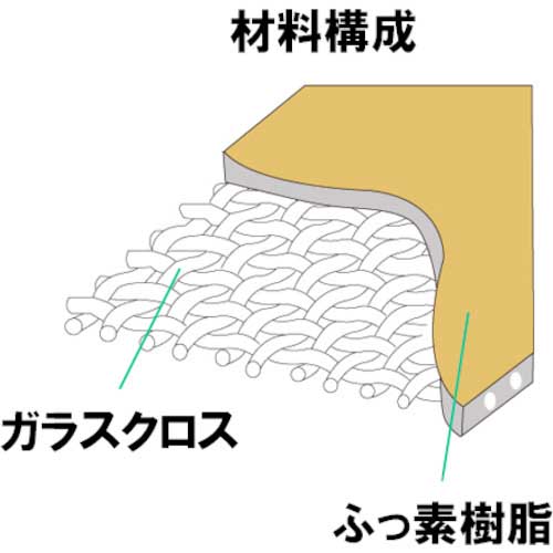 CHUKOH チューコーフローGタイプベルト BGF-500-6 200WX2000L BGF-500-6-200X2000