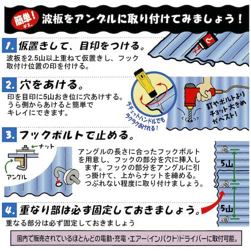 ベストツール BEST 波板ドリル BWD-695