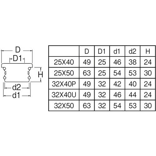 SANEI クリーンパッキン H70A-90-32X40U