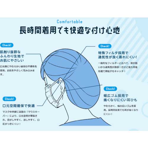 サンエムパッケージ FITCUTpremiumふつうサイズ30枚箱 M-F-PRE003