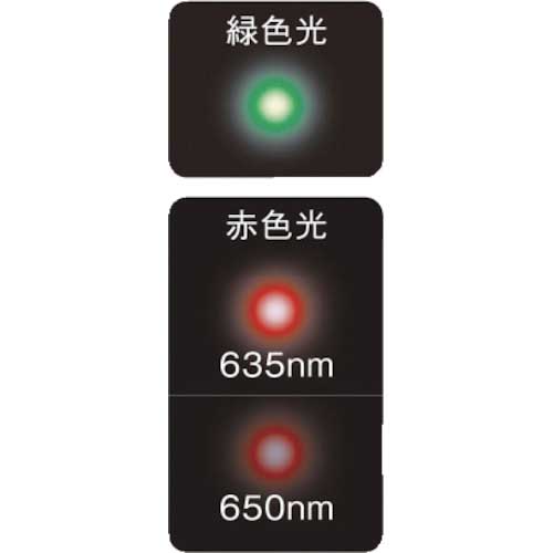 PLUS 28-198)レーザーポインター PL-G120WH