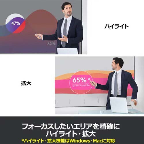 Logicool Spotlight プレゼンテーション リモート スレート R1000SL