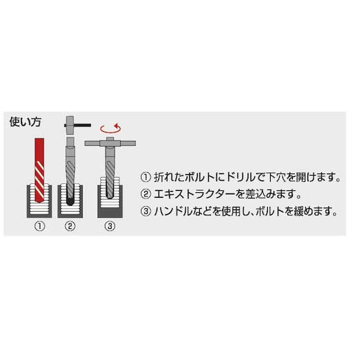 TONE タップ&ダイスセット TDS400