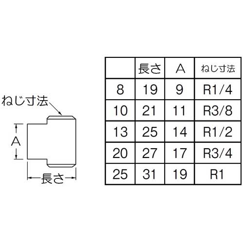 SANEI ステンレスプラグ TS760-13