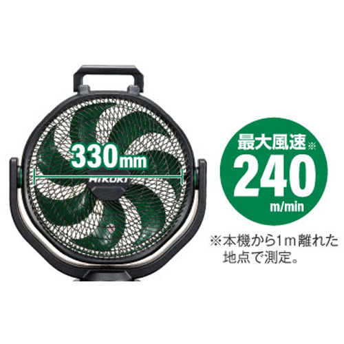 【廃番】HiKOKI 【トラスコ在庫なくなり次第2025今季完売】 コードレスファン UF18DA-NN