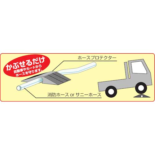 IWA 車両対応 ゴム製 ホース保護カバー ホースプロテクター (ホースブリッジ) 02HP075R