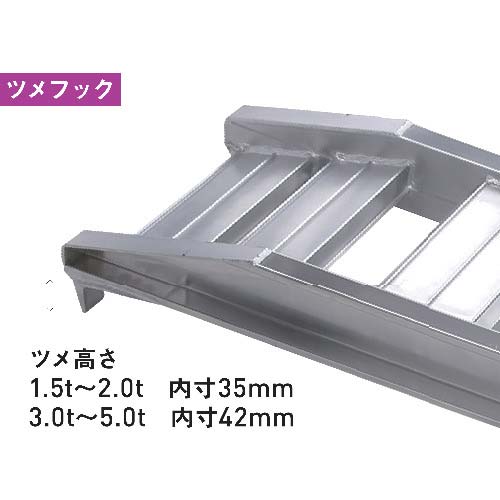 昭和 GP-T型アルミブリッジ2個1組 GP-270-40-2.0T