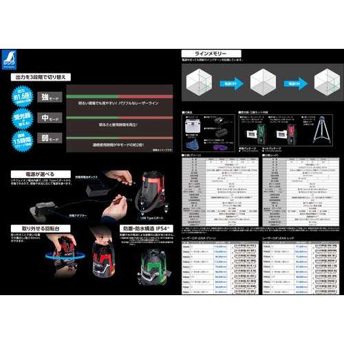 シンワ レーザーロボ LEXIA 21P レッド 受光器・三脚セット 70942