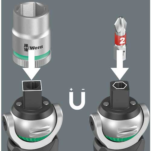 Wera 8009 サイクロップポケットセット1 004280
