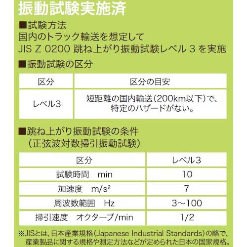 ミドリ安全 荷崩れ防止カバー ラップレス 4045100001