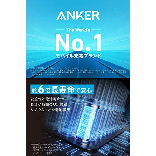 【廃番】Anker ポータブル電源 555 Portable Power Station (PowerHouse 1024Wh) A1760511