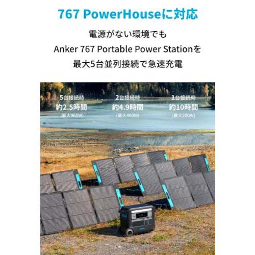 【廃番】Anker 531 Solar Panel (200W) A24320A1