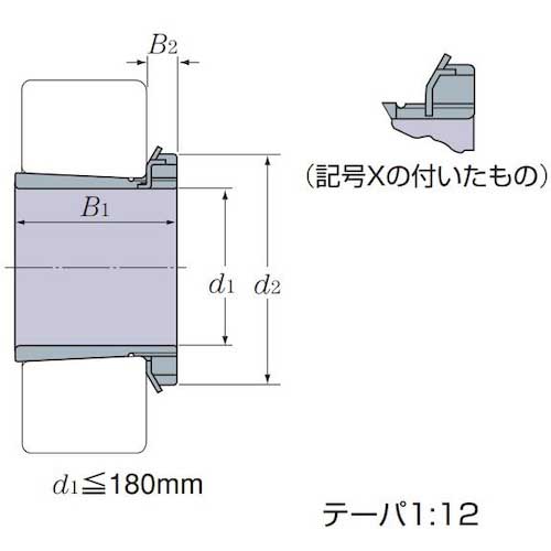 NTN 軸受用アダプタ 軸穴径d1寸法75mm d2寸法110mm B1寸法82mm H2317X