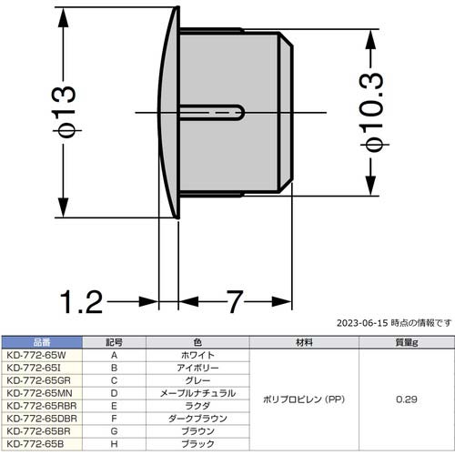 SUGATSUNE (120041070)KD-772-65W 多目的穴埋めキャップ Φ10穴用 KD-772-65W