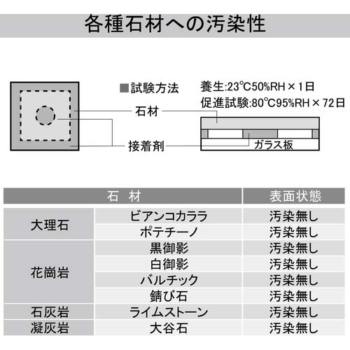 セメダイン タイルエース石材・大形タイル用 (ホワイト) MP500ml RE-405